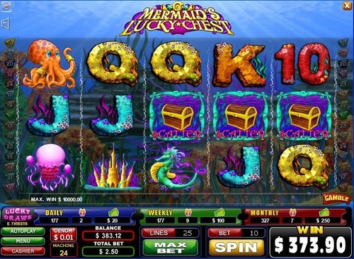 Mermaid's lucky chest / 1