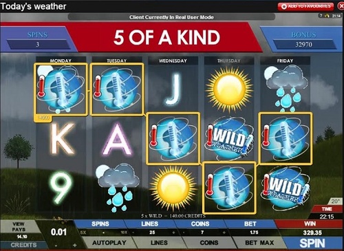 Today's weather slot / 1