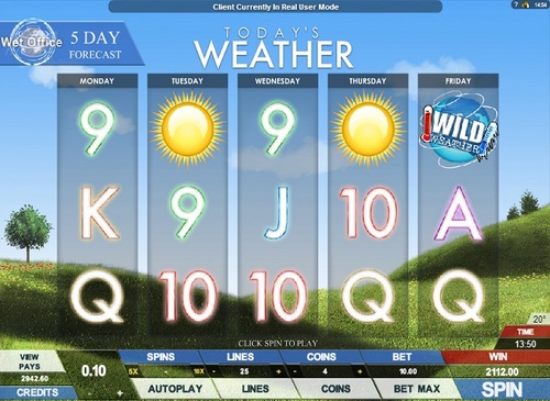 Today's weather slot / 4