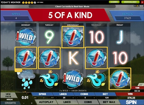 Today's weather slot / 6