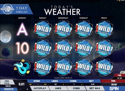 Today's weather slot / 7