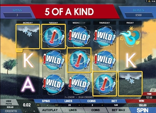 Today's weather slot / 8