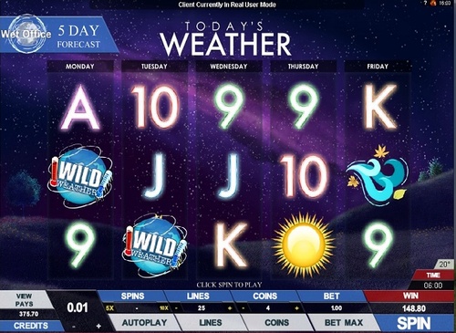 Today's weather slot / 13