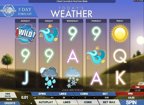 Today's weather slot / 15