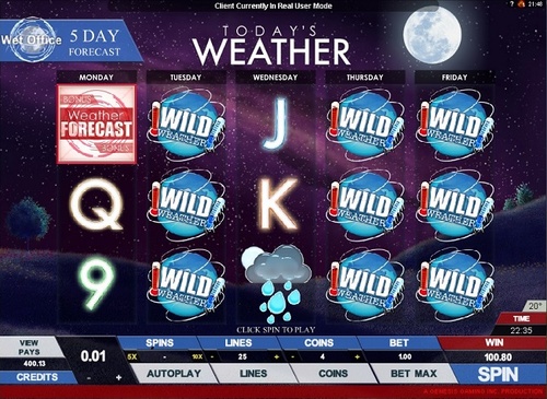 Today's weather slot / 16