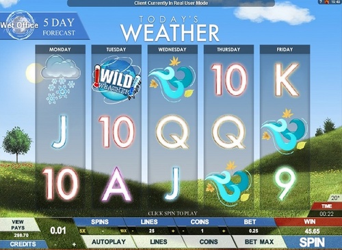 Today's weather slot / 21