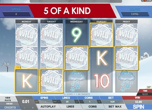 Today's weather slot / 22