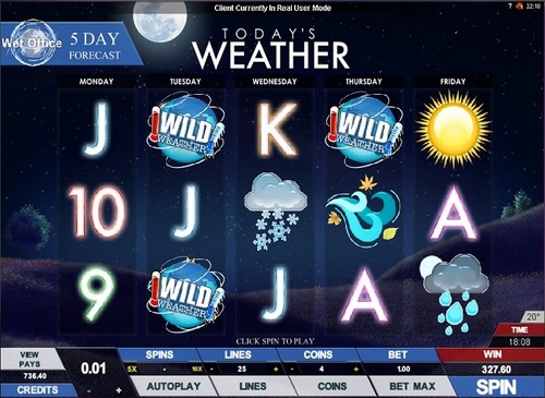 Today's weather slot / 23