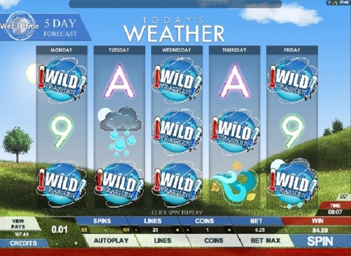Today's weather slot / 24