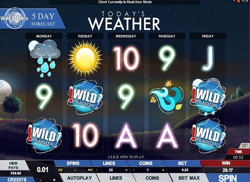 Today's weather slot / 25