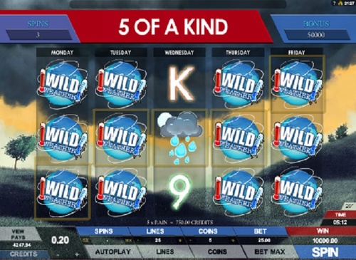 Today's weather slot / 26