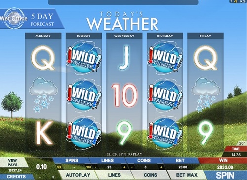 Today's weather slot / 27