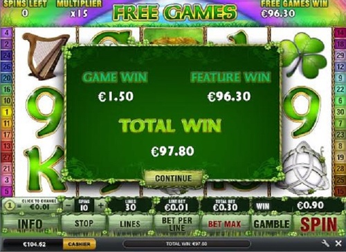 Irish luck slot / 52