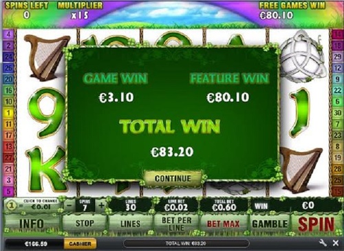 Irish luck slot / 54