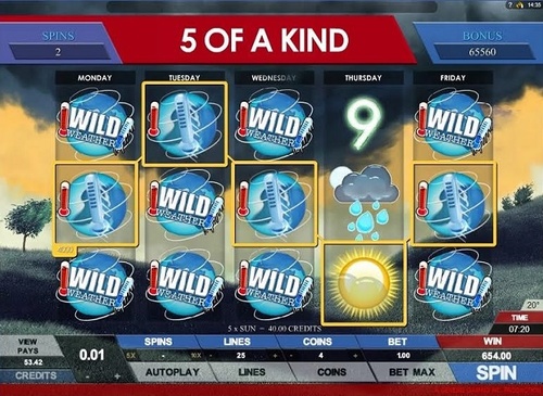 Today's weather slot / 28