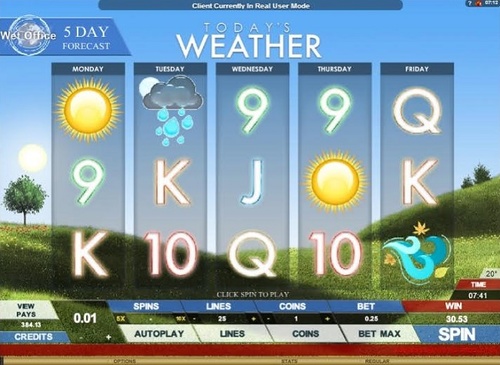 Today's weather slot / 29