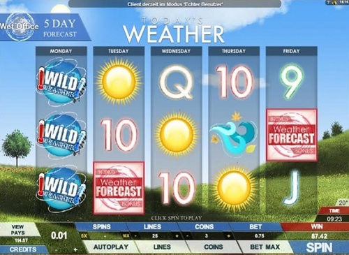 Today's weather slot / 30