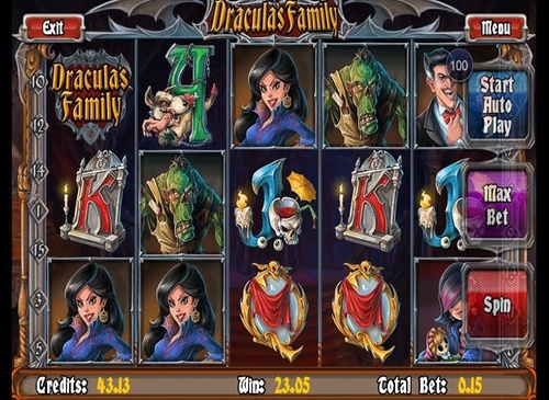 Dracula's family / 2